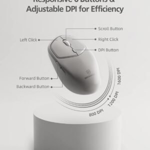 Micropack (AM-726W-GY) For A Outstanding RF 2.4G Wireless Mouse
