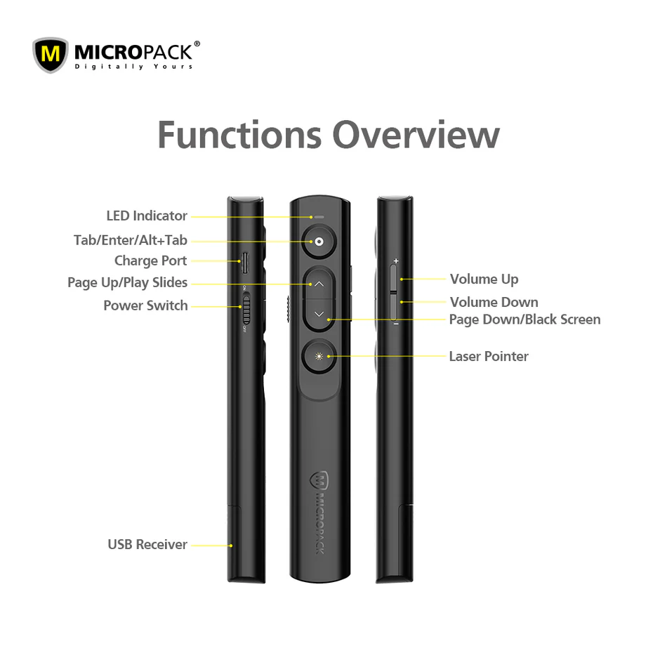 Micropack (WPM-09G) For Profound Green Laser Wireless Presenter - Image 2