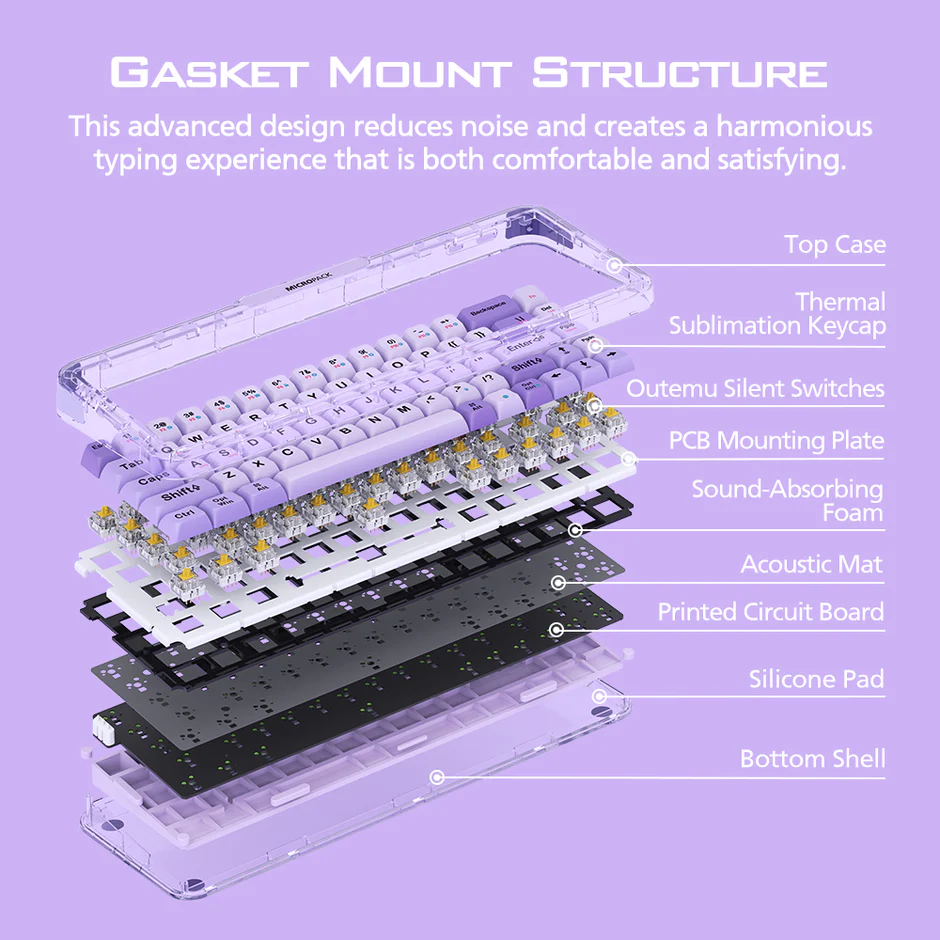Micropack (K-168WM) 3 Modes For A Great Machanical Keyboard - Image 2