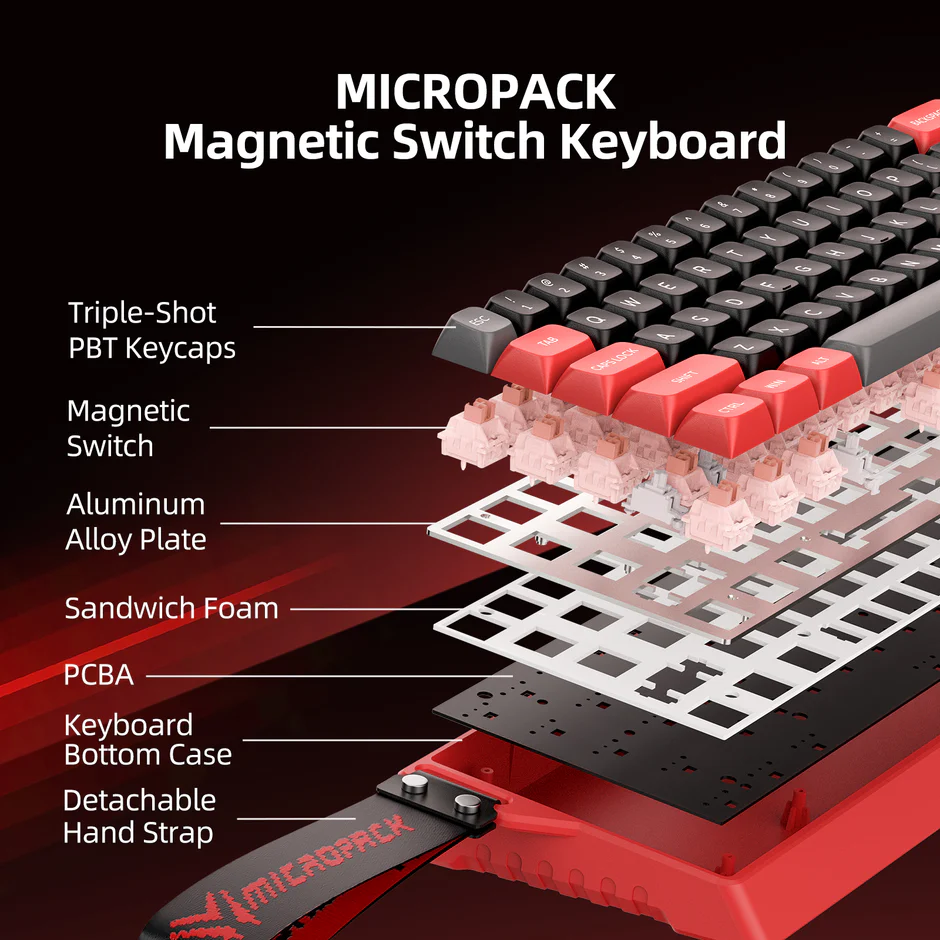 Micropack (K-68M-EN-RD) For A Phenomenal And Promising Magnetic Switch Keyboard - Image 3
