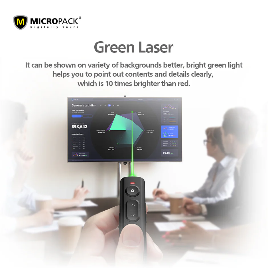 Micropack (WPM-09G) For Profound Green Laser Wireless Presenter