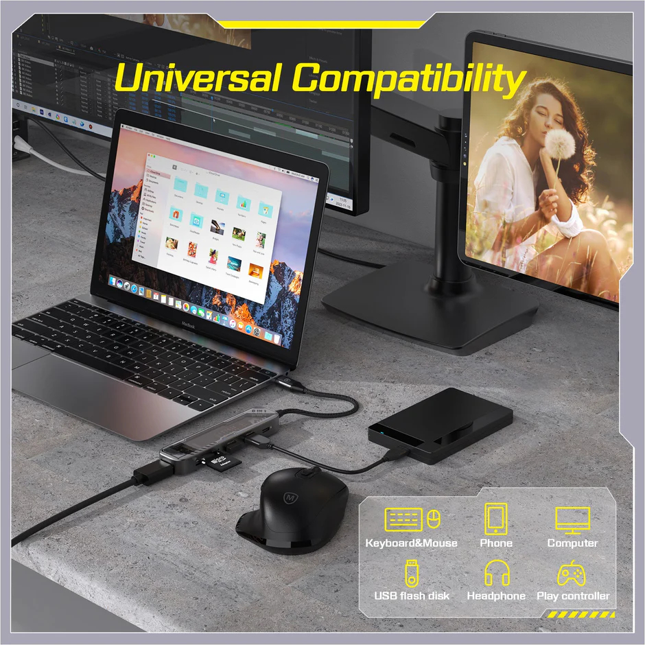 (MDC-N6T) Micropack For A Strong USB-C TO 6-PORTS USB-A HUB - Image 4