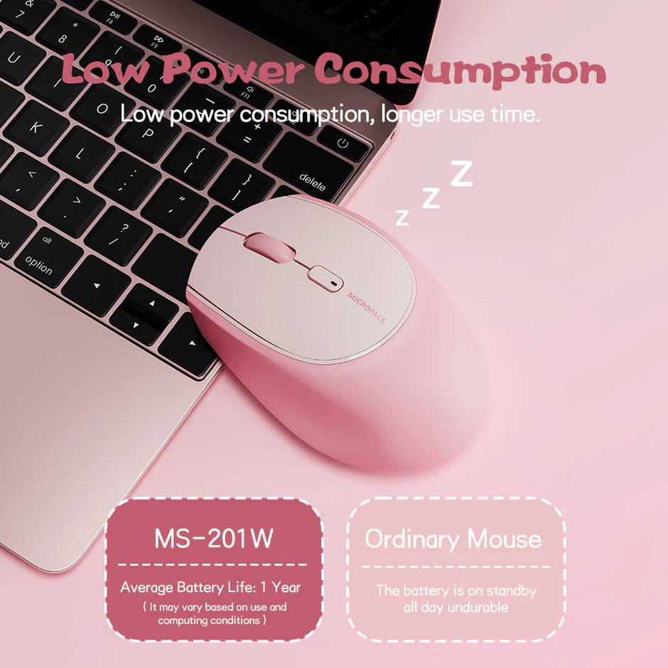 Micropack (MS-201W) Mouse For Profound 2.4G + Bluetooth Wireless Mouse - Image 3