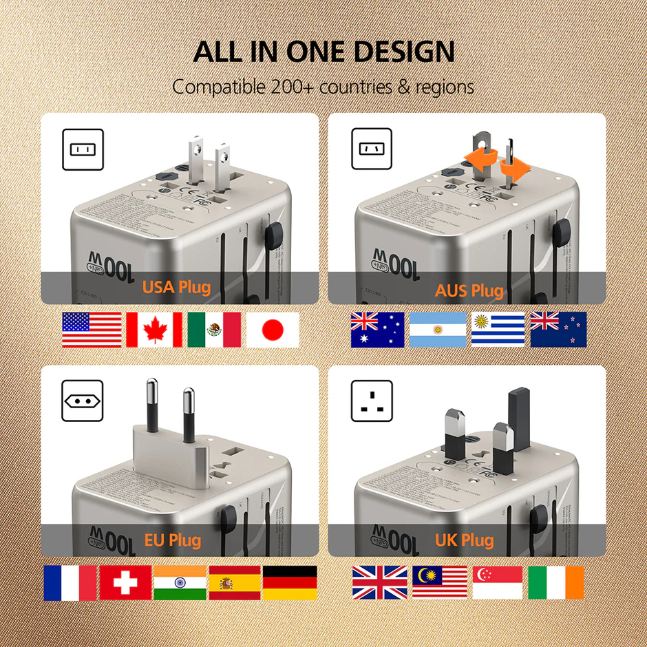 Micropack (MTA-5100) For Profound Universal Travel adapter - Image 4
