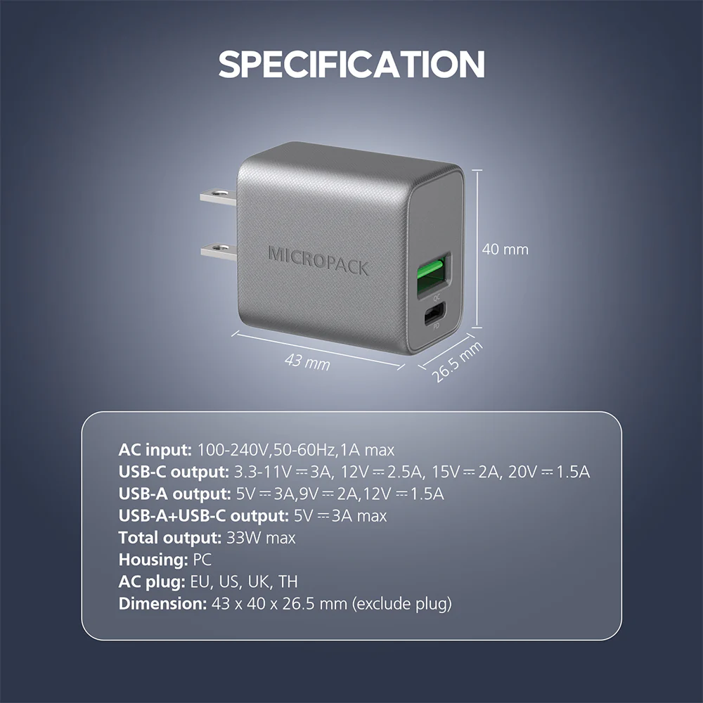 33W GaN (MWC-233PD-ES) Micropack For Profound Wall Charger - Image 3