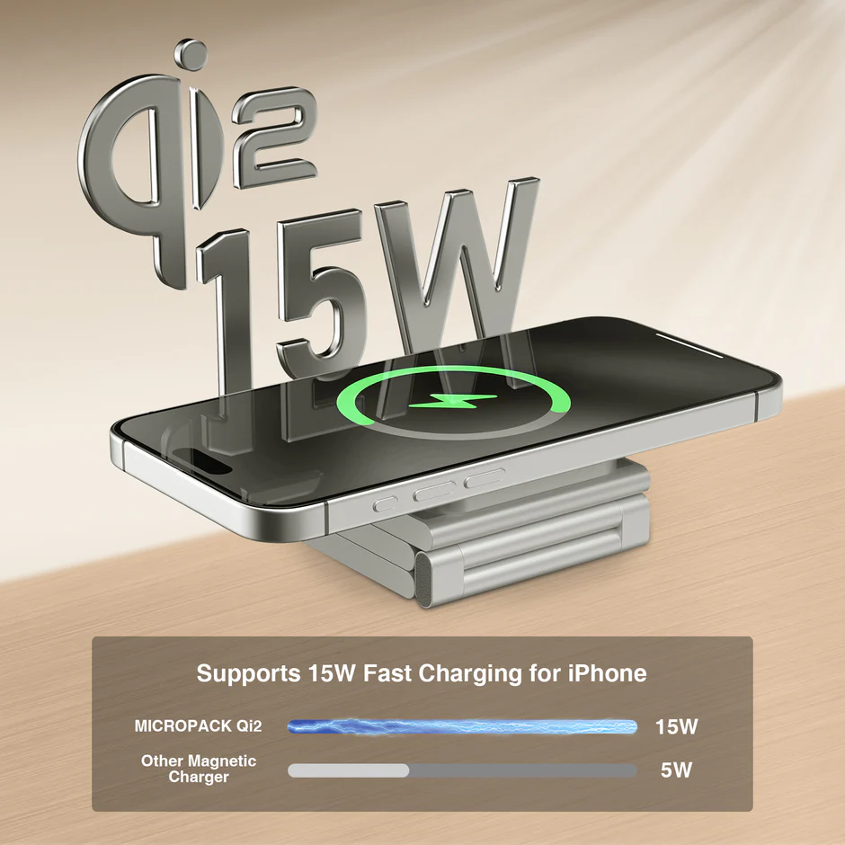 Micropack (WCP-315) For A Quality 3 IN 1Magnetic Wireless Charger Station