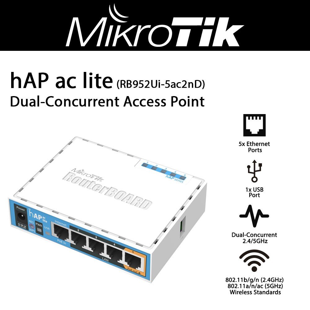 MikroTik (RB952Ui-5ac2nD) hAP ac lite Dual Band Wireless Router - Image 2
